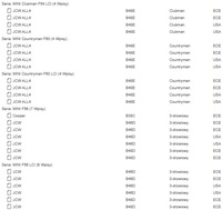 фото thumb №12, Mini f54 f56 f57 f60 jcw спідометр  прилади hud head-up 7708km