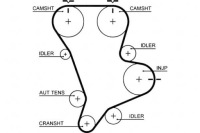 фото thumb №2, Gates ремінь розподільного валу hyundai terracan kia carnival