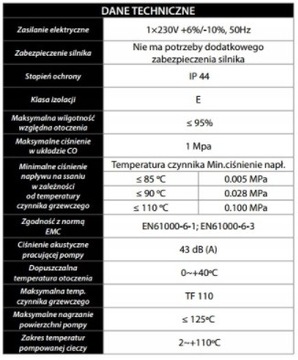 ЭЛЕКТРОННЫЙ ЦИРКУЛЯЦИОННЫЙ НАСОС IBO AMG 25/80/130 PWM