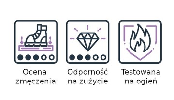 Коврик против усталости Эргономичный коврик нужной длины (ширина 90 см)