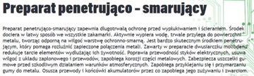 TermoPasty препарат проникающе-смазочный 100 мл