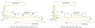 Łóżko Tapicerowane DOLORES 160x200 Stelaż