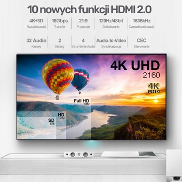 Unitek Certyfikowany przewód HDMI 2.0 3m C1047GB