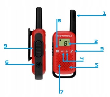 Рация Łoki Toki Motorola T42 Набор из 4 шт.