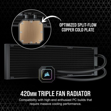 Кулер для процессора Corsair LCD iCUE H170i ELITE