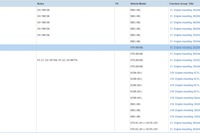 фото thumb №6, Подушка двигателя правая volvo v70 ii sw 8666204 2.4l бензиновый 103kw 2006