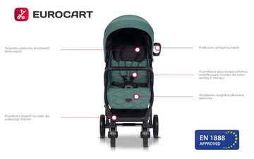 КОЛЯСКА FLEX НА БОЛЬШИХ КОЛЕСАХ 0–22 КГ + АКСЕССУАРЫ