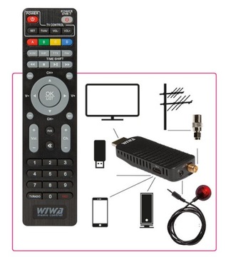 Декодер DVBT2 Наземный HDMI USB H.265 Тюнер HEVC