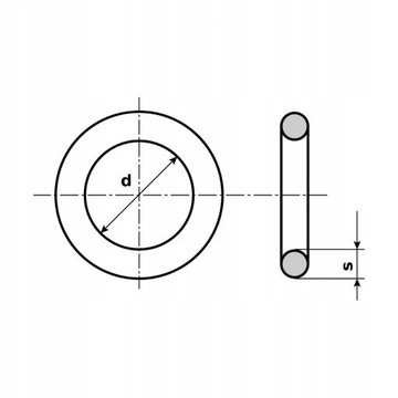 Oring NBR70 100,00x 3,00 1szt