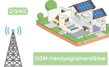 Усилитель сигнала трехдиапазонный LTE GSM 2G 3G 4G 800/900/2100 МГц