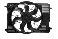 фото thumb №1, Новый вентилятор mercedes b-klasa w247 a w177 2479060200