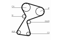 фото thumb №3, Ремінь розподільного валу dacia solenza renault clio i clio ii kangoo kangoo