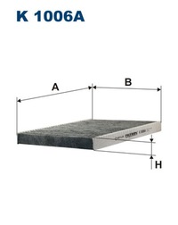 фото thumb №5, Набір фільтрів вугільний filtron seat cordoba