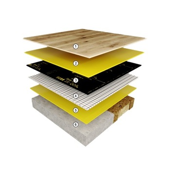 ZESTAW Folia Mata Grzewcza PODCZERWIEŃ 16m² 160W