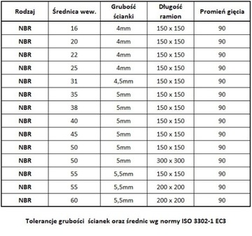 Резиновое колено, трубка маслоохладителя NBR 22 x 150