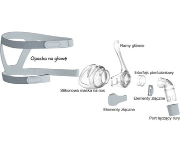 Назальная маска для CPAP/APAP/BiPAP Назальное апноэ во сне