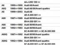 фото thumb №5, Audi a4 a6 a8 d2 99-02 датчик температуры 4a0820535