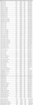 фото thumb №10, Магніт marelli 313011300013 насос пального
