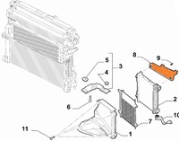фото thumb №1, Кронштейн радіатора ліва alfa romeo stelvio