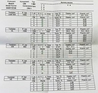 фото thumb №13, Renault оригинальный номер 8200238528 инжектор