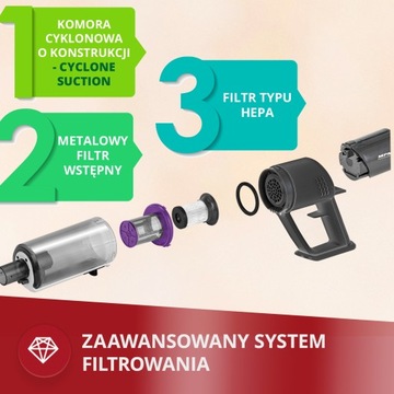 Беспроводной вертикальный пылесос MPM MOD-70