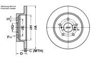 фото thumb №1, Ate тормозные диски тормозные 2szt. задняя l/p suzuki kizashi