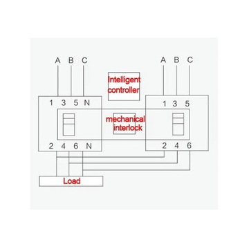 фото thumb №12, 1 szt. 380 v 63a 3 p mini інтелектуальний подвійний