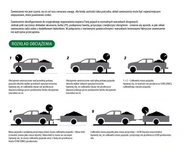 ПРУЖИНА NISSAN Navara D23 NP300 15+ +150кг +30мм