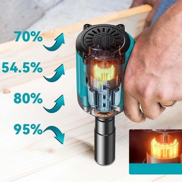 АККУМУЛЯТОРНЫЙ Ключ для колес 21В 4Ач 550Нм + Аккумулятор
