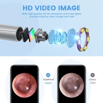 БЕСПРОВОДНАЯ КАМЕРА УШНОГО ЭНДОСКОПА 3,9 ММ 1080P