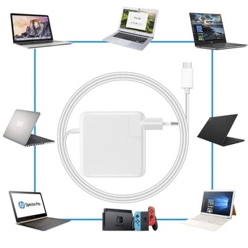 Зарядное устройство USB-C мощностью 87 Вт для Apple MacBook Air Pro