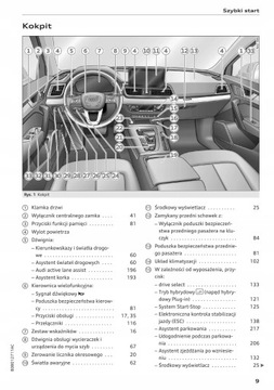 Audi Q5 2 версии с 2020 года + Руководство пользователя Navi
