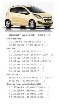 фото thumb №7, Услуга восстановление воздуходувка вентилятор chevrolet spark m300 европа 1581787