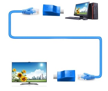 КОНВЕРТЕР-ЭКСТЕНДЕР HDMI-LAN ПО ВИТОЙ ПАРЕ RJ45 30М