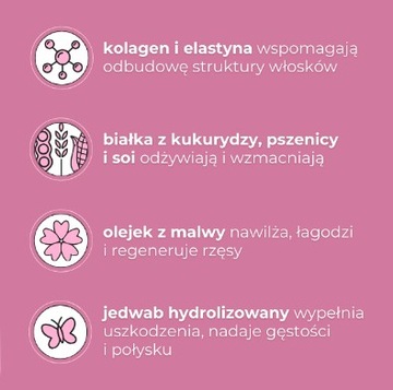 Wonder Keratin Booster кератиновый кондиционер для ресниц и бровей