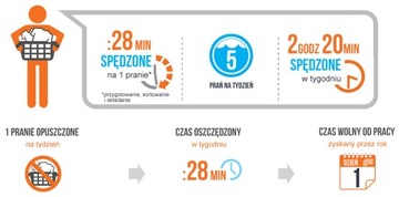 Sportowy antybakteryjny ręcznik szybkoschnący Dr.Bacty 43x90 - Niebieski