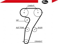 Ремінь розподільного валу lancia thesis 2.0 turbo 841axa1b03 Ціна, фото thumb