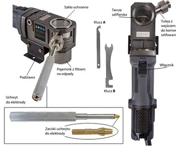 Ostrzałka do elektrod wolframowych ostrzalka do elektrody TIG SPARTUS D40