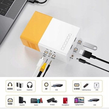 Przenośne Kino Domowe MINI Projektor Rzutnik LED FULL HD USB 920x1080 PILOT