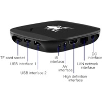 ИГРОВАЯ КОНСОЛЬ ДЛЯ ТЕЛЕВИЗОРА ANDROID TV 20 000 ИГР ПУЛЬТ ДИСТАНЦИОННОГО УПРАВЛЕНИЯ ТЕЛЕВИДЕНИЕ СЕРИАЛЫ