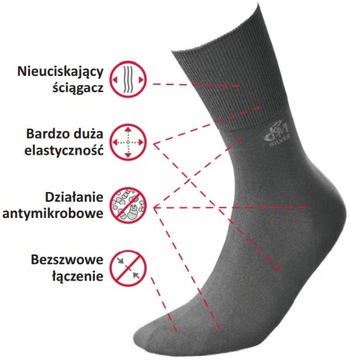 SKARPETKI BEZSZWOWE BEZUCISKOWE BAWEŁNA SREBRO