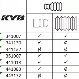 фото thumb №3, Амортизатор vw golf i -83 зад gaz /kyb/