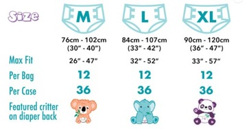 REARZ Critter Камбуз ПЛАСТИК M 76-102см ABDL