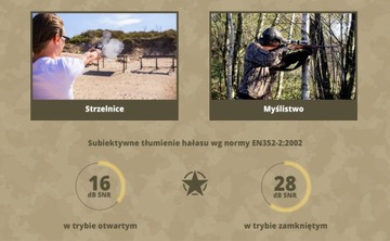 Защитные наушники для стрельбы Combat Arms 4.1