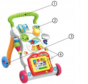 WALKER PUSHER ОБРАЗОВАТЕЛЬНАЯ ИНТЕРАКТИВНАЯ ПАНЕЛЬ RIDE DRIVE ZNIKOPIS PIANINKO 3IN1