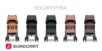 ЛЕГКАЯ ДЕТСКАЯ КОЛЯСКА ЗОНТИК 3x РЕГУЛИРОВКА БОЛЬШИЕ КОЛЕСА + СПАЛЬНЫЙ МЕШОК