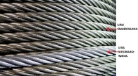 Трос стальной оцинкованный 18мм FlexMax 6х36 1м