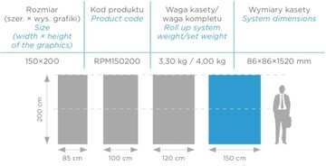 Кассета сворачивающаяся Exclusive 150 см