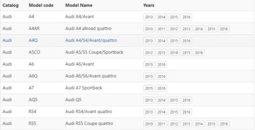 БОЛТ КАРЕТКИ ДВИГАТЕЛЯ AUDI A4 B8 ПОДЪЕМНИК
