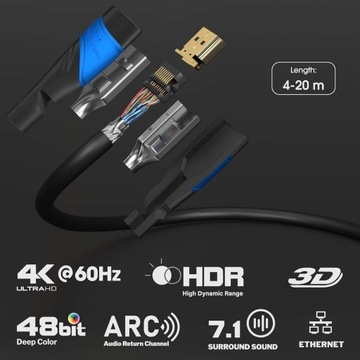 K152 KabelDirekt .7 HDMI-кабель 15 м